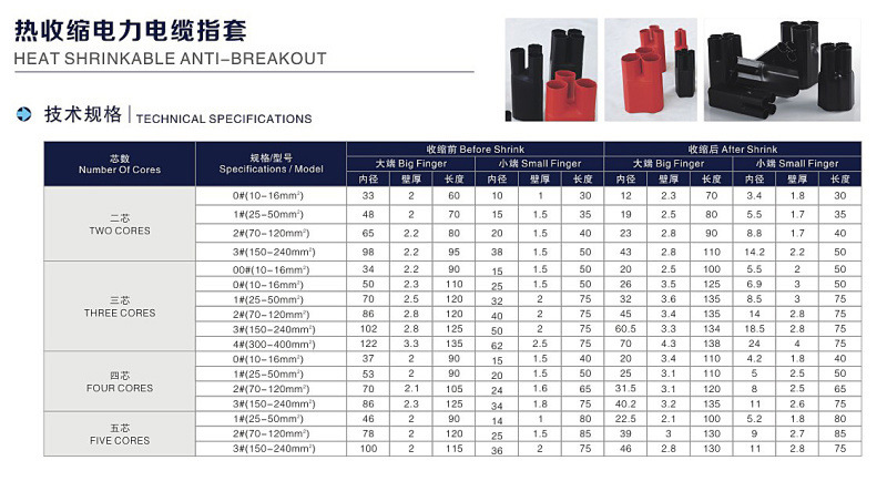 熱縮五指套 熱縮五指套