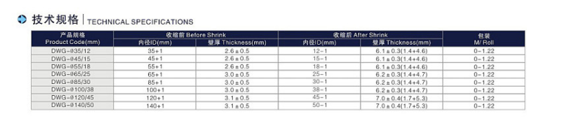 /ueditor/image/2021/08/27/6d6ad16582823103ca726d0e627d6455.png 333.png